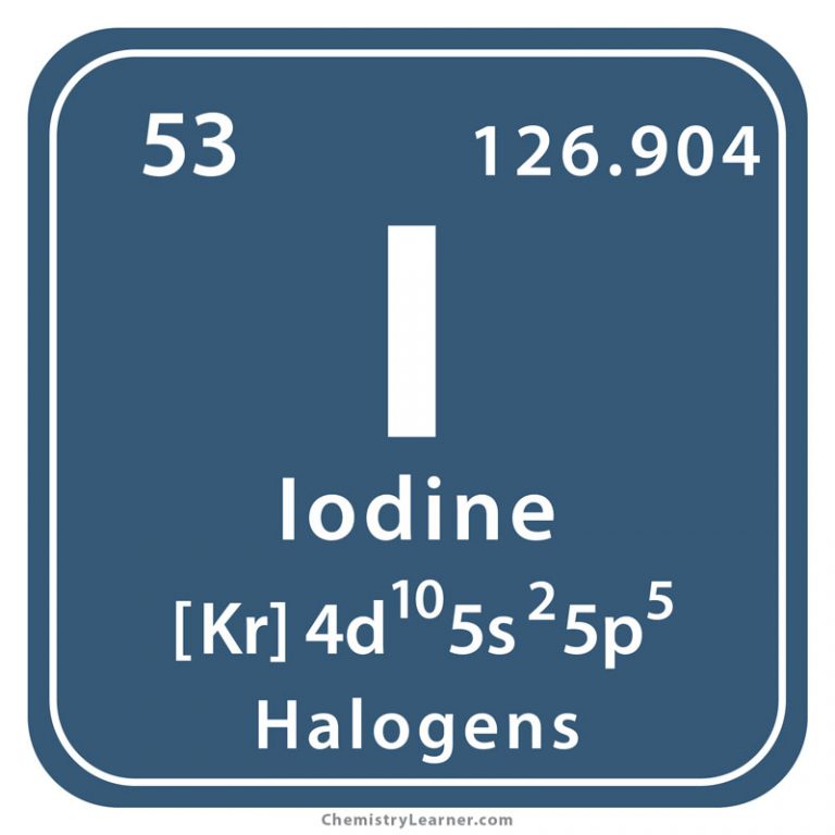 uses of iodine as element
