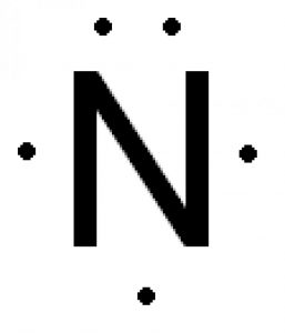 nitrogen lewis dot structure symbol properties