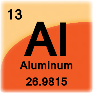 aluminum element symbol