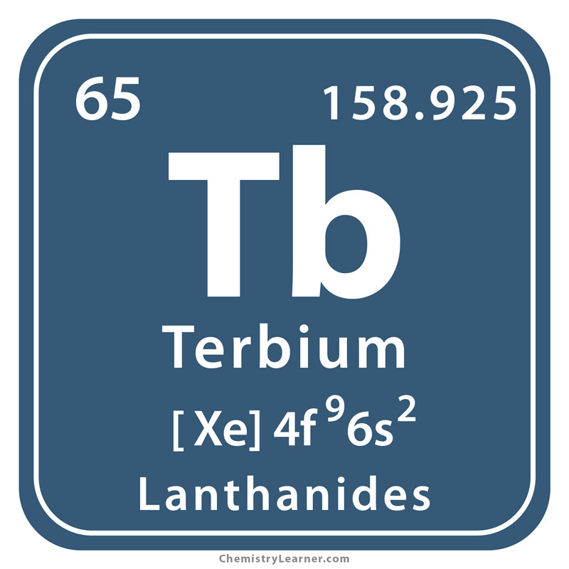 Terbium Facts, Symbol, Discovery, Property, Uses