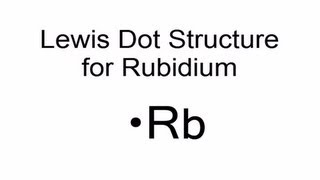 Rubidium Facts, Symbol, Discovery, Properties, Uses