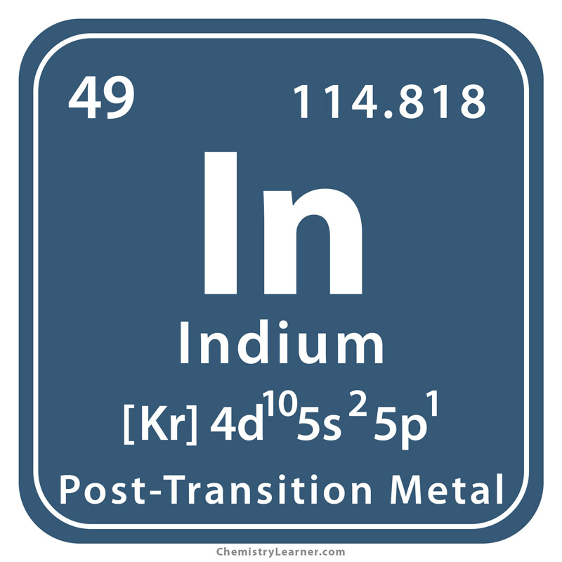 Indium 1.20 4. Индиум элемент. Индий / Indium (in). Post Transition Metals. Indium cw807.