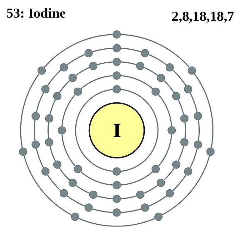 Iodine Bohr Diagram