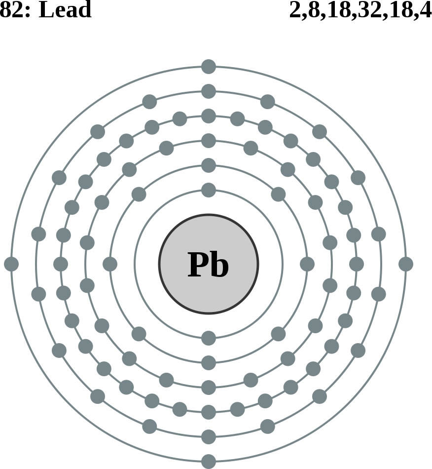 Bohrs Lead Model