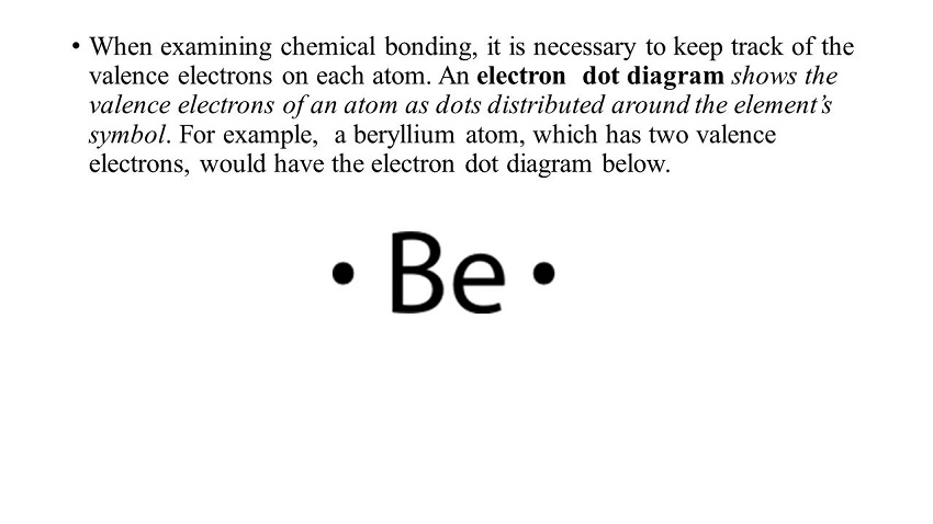 Electron Dot Diagram For Beryllium
