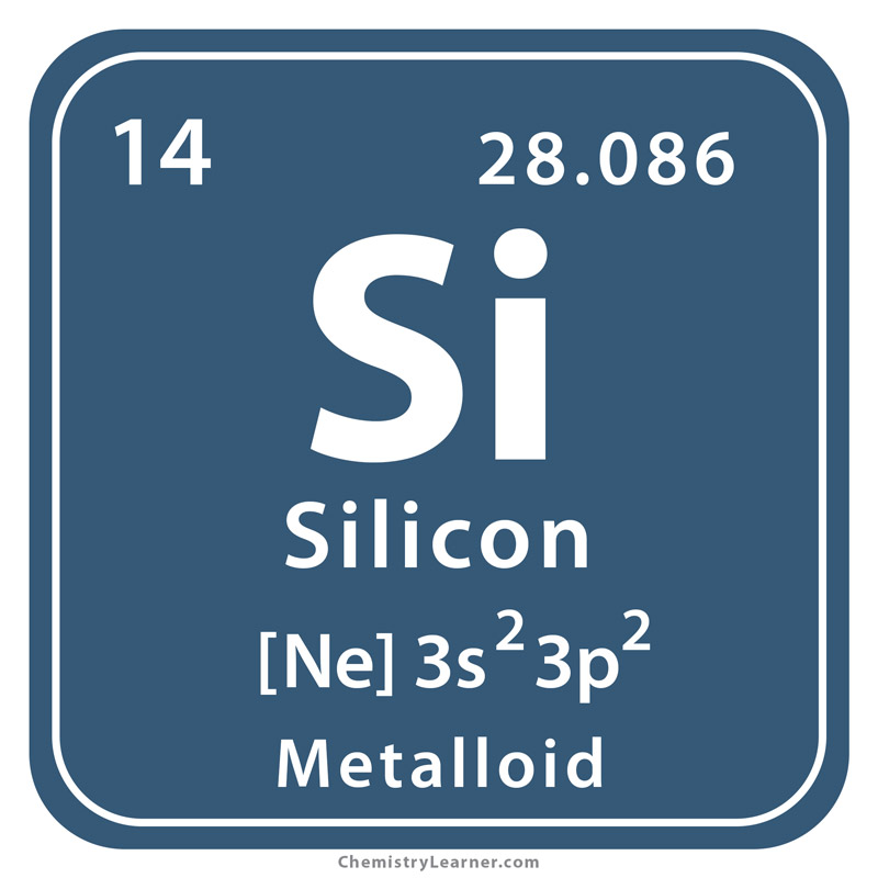 Silicon Facts, Discovery, Properties, Common Uses