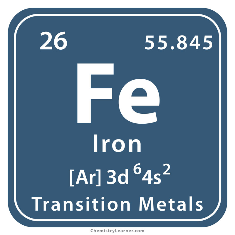 Iron Facts Symbol Disery