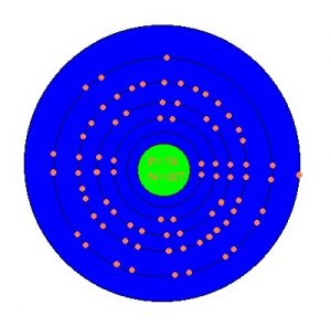 Platinum Electron Configuration (Bohr Model)