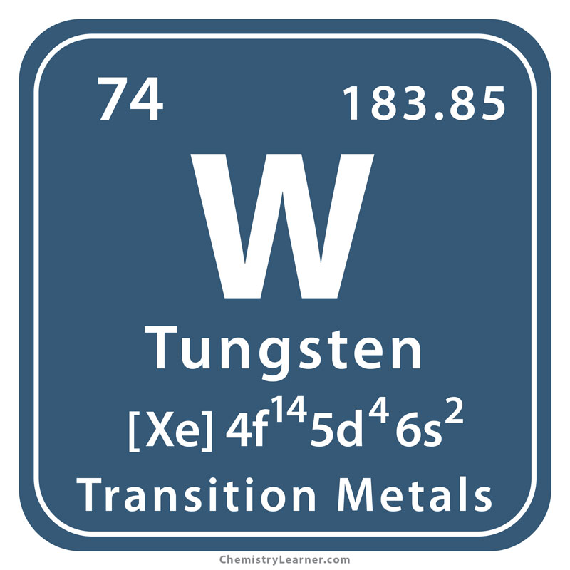 Tungsten перевод. Вольфрам химический элемент. Вольфрам символ элемента. Tungsten группа. Tungsten химия.