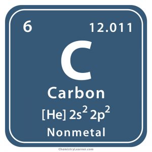 Carbon Facts, Symbol, Discovery, Allotropes, Properties, Uses