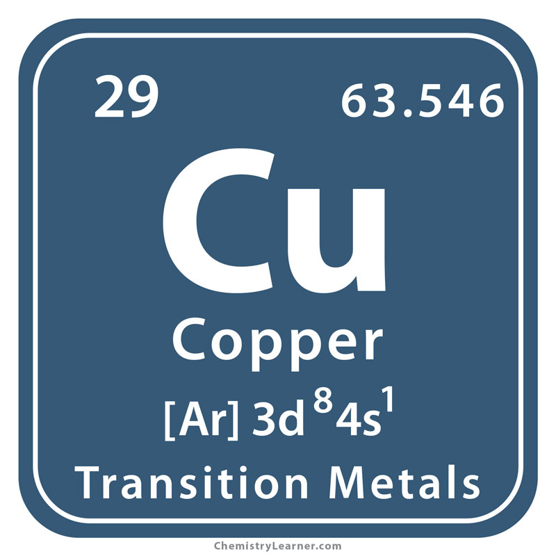 Copper Facts, Symbol, Discovery, Properties, Uses
