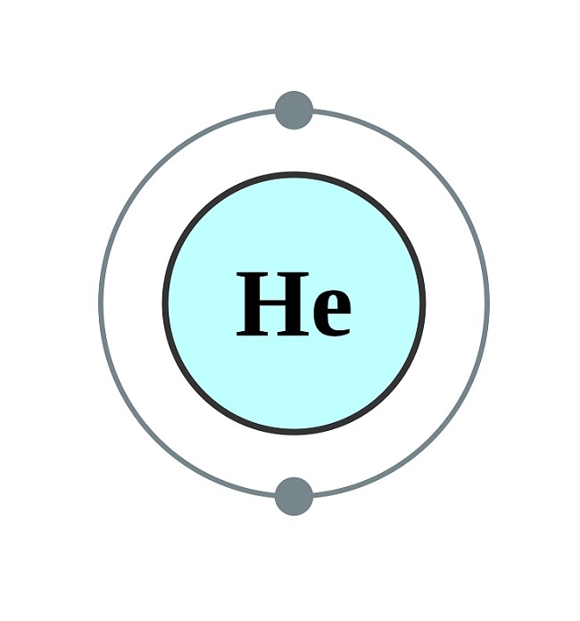 Helium Definition, Facts, Symbol, Discovery, Property, Uses
