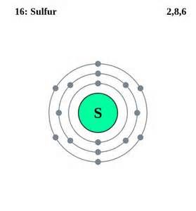 Sulfur valence electrons for bonding
