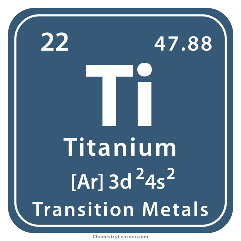 Titanium Definition, Facts, Symbol, Discovery, Property, Uses
