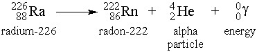 Распад ra 226. Бета распад радона. Радий 226 схема распада. Бета распад радона 222. Распад радия 226 Альфа распад.