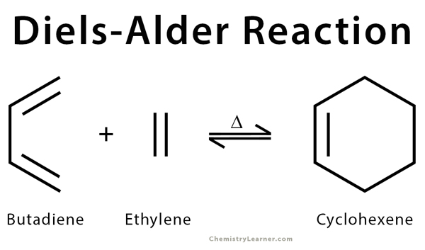 Diels-Alder Reaction: Definition, Examples, and Mechanism