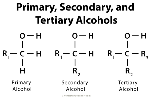 What Are Secondary Alcohols?