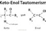 Keto-Enol Tautomerism: Definition, Examples, and Mechanism