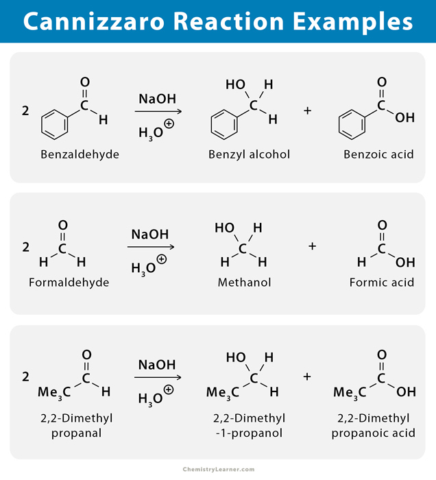 cannizzaro reaction research paper