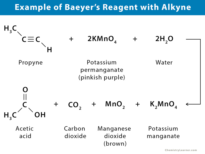 Write a chemical reaction for carbylamine test.