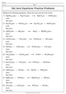 Net Ionic Equation Worksheets | Chemistry Learner