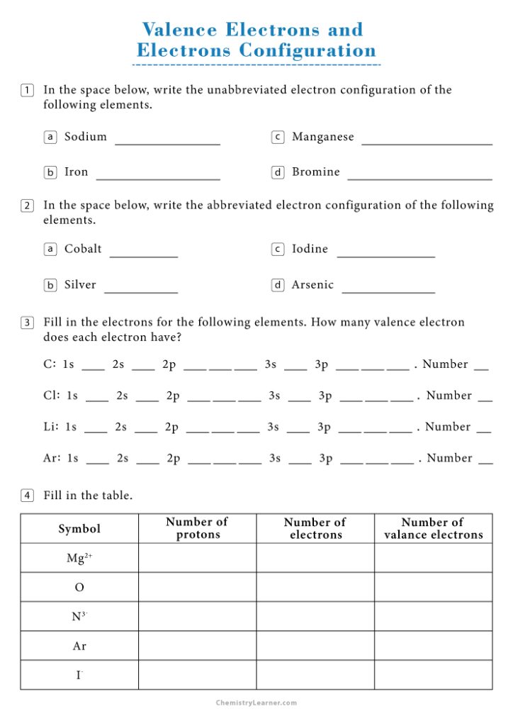 Counting Valence Electrons Worksheet with Answers