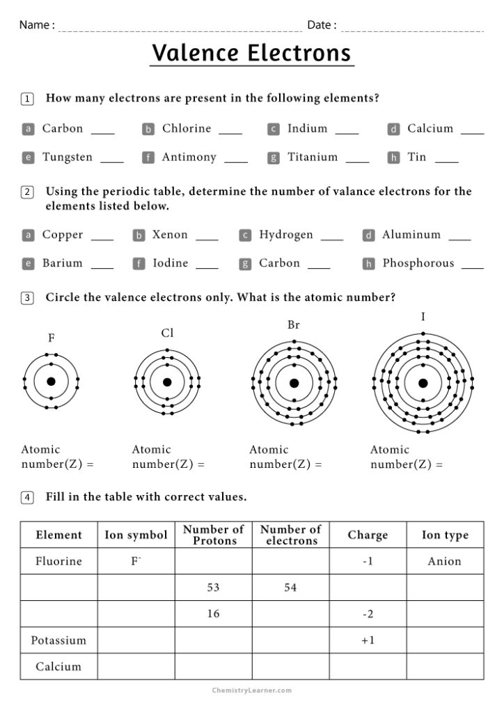 Valence Electron Worksheet with Answer Key
