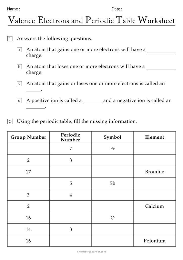 Valence Electrons Worksheet Key Chemistry