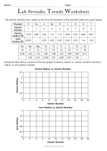 Lab Periodic Trends Worksheet with Answer Key