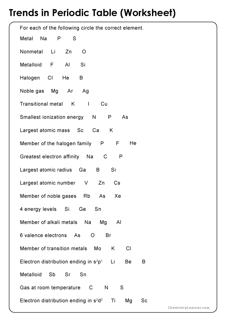 Free Printable Periodic Trends Worksheets