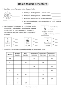 8th Grade Atomic Structure Worksheet