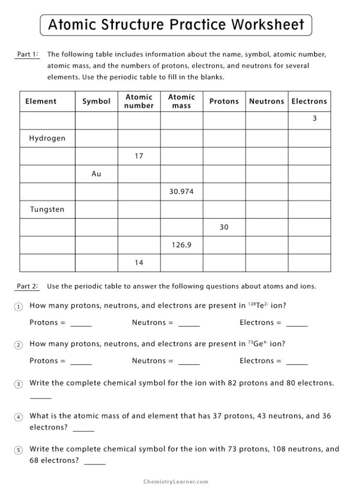 Atomic Structure Practice Worksheet