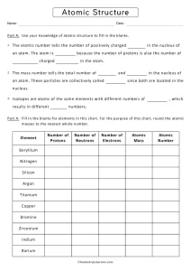 Atomic Structure Worksheet Fill in the Blanks with Answers