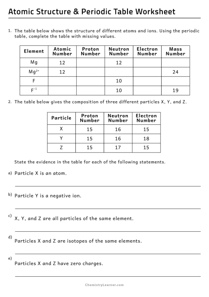 Atomic Structure and the Periodic Table Worksheet with Answers