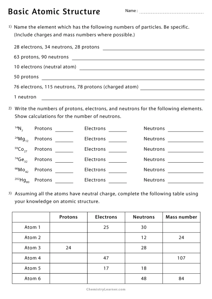 Basic Atomic Structure Worksheet with Answer Sheet
