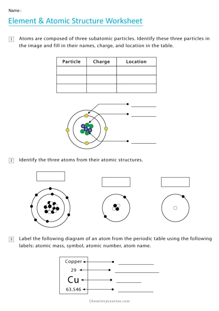 Elements and Atomic Structure Quiz Worksheet