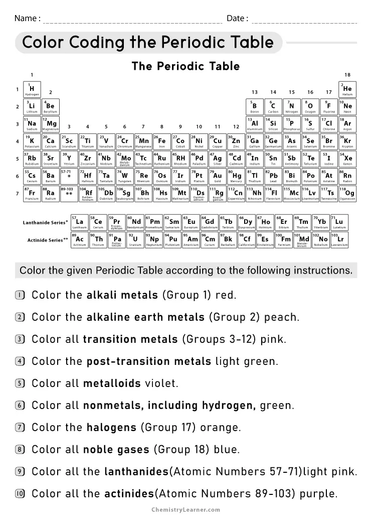 Color Coding The Periodic Table Worksheets