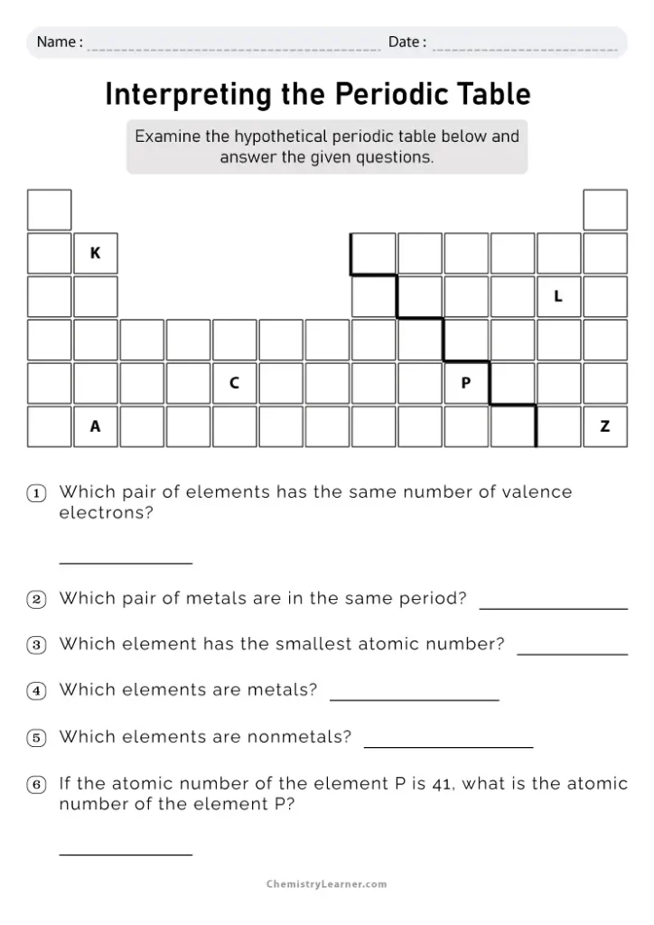 Interpreting and Organizing The Periodic Table Worksheet with Answer Key