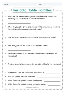 Periodic Table Families Worksheet with Answers