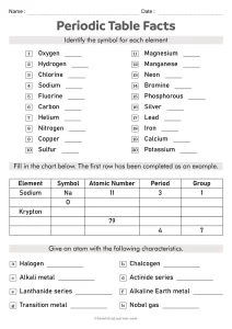 Periodic Table of Elements Worksheet