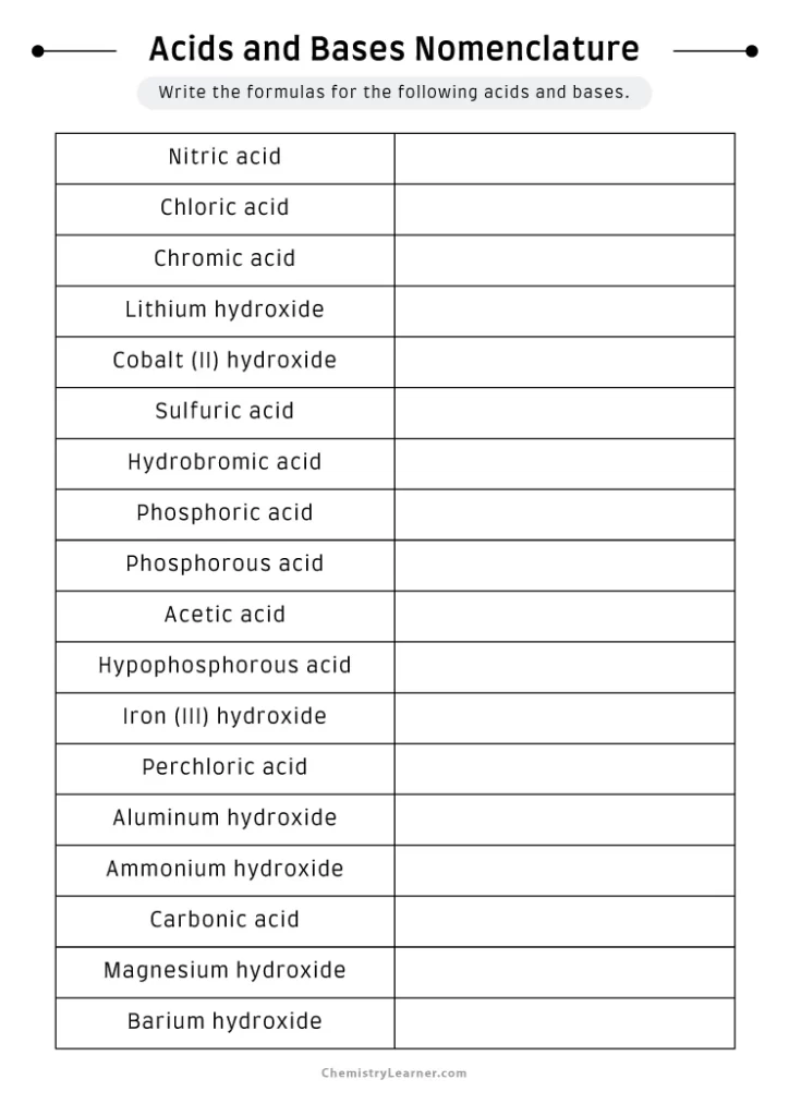 Acid Base Nomenclature Worksheet with Answers