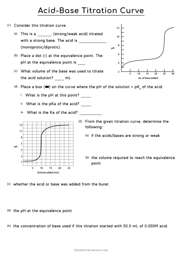 Acid Base Titration Curve Worksheet