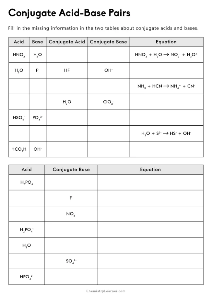Conjugate Acid Base Pairs Worksheet