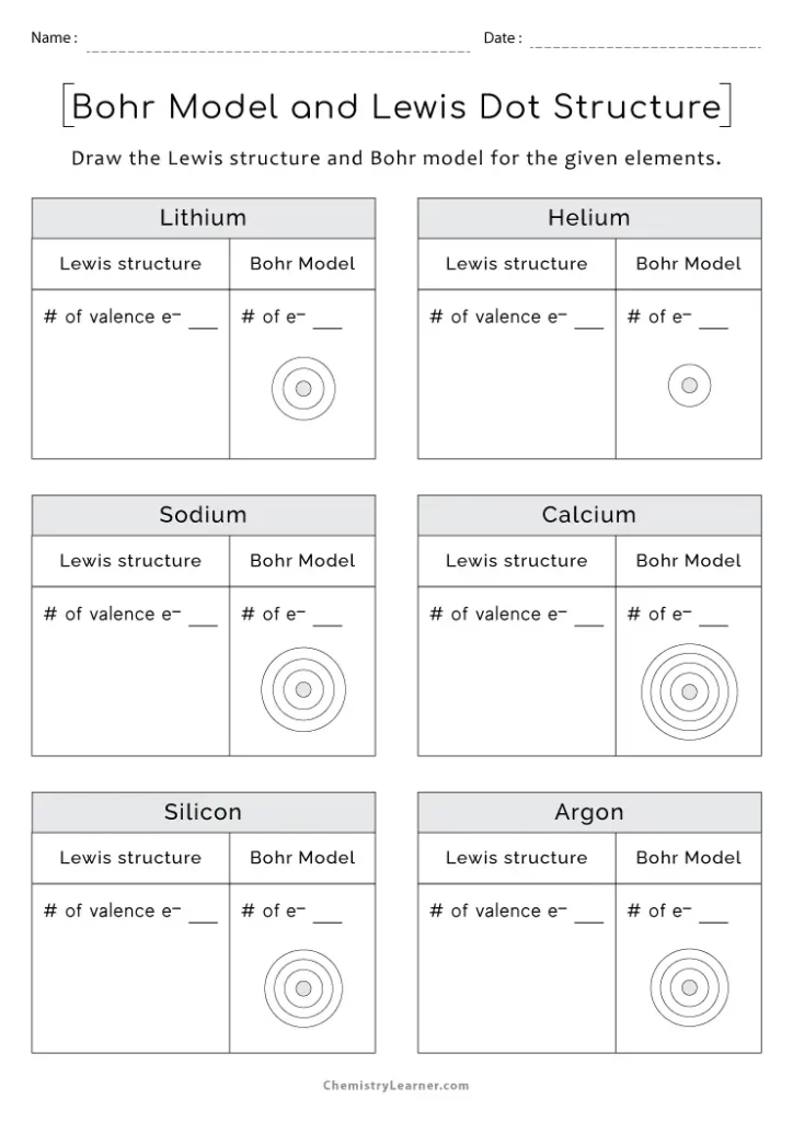 Bohr Model Diagrams and Lewis Dot Structures Worksheet with Answers