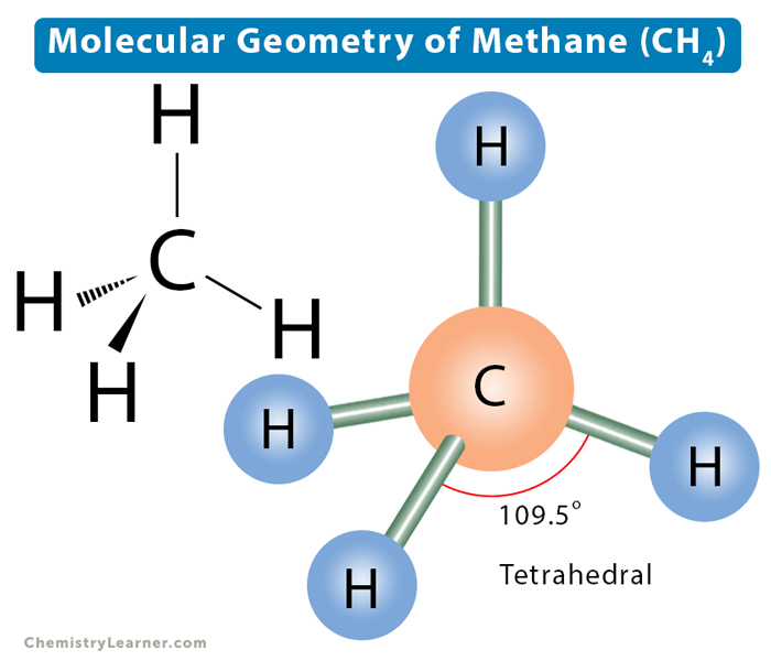 Molecular Geometry, Lewis Structure, & Bond Angle of Methane