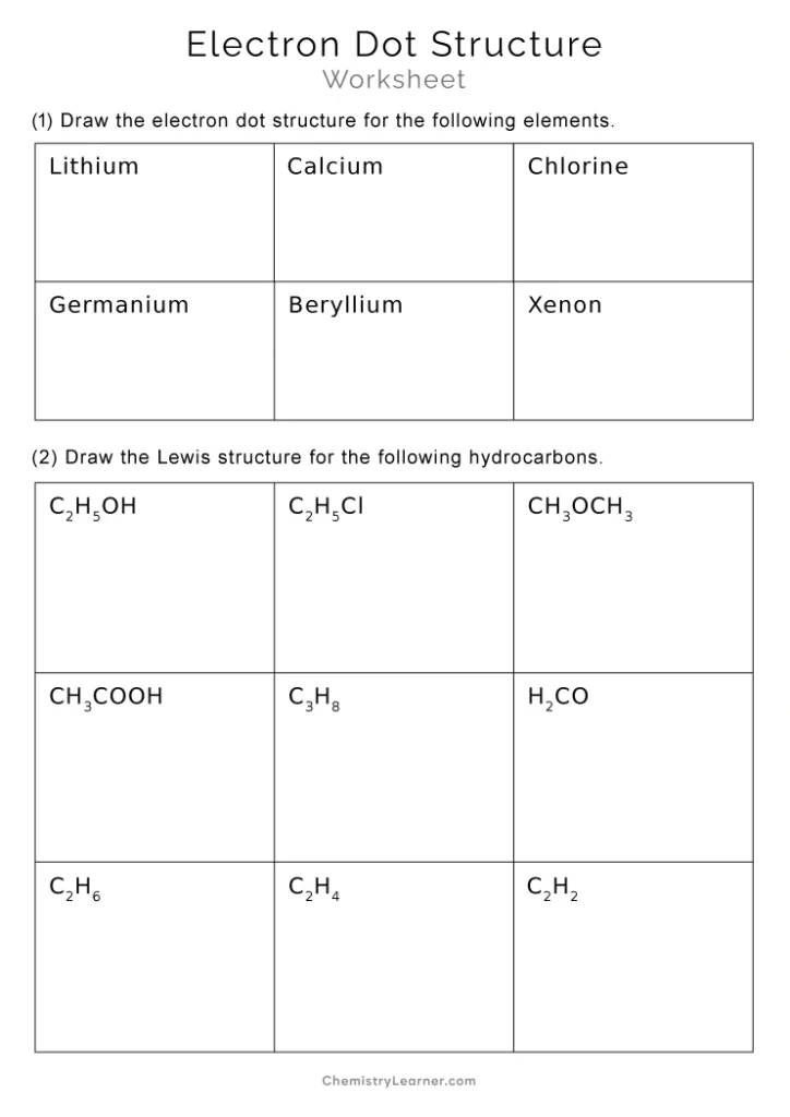 Electron Dot Structure Lewis Structures Chemistry Worksheet