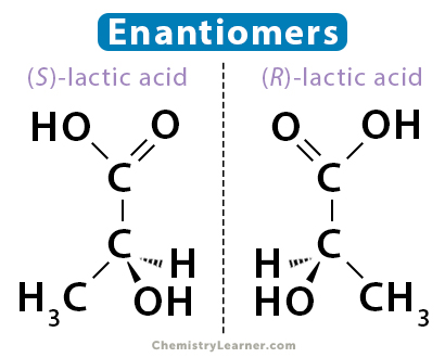 Enantiomers