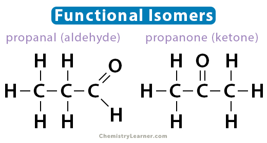 Functional Isomers