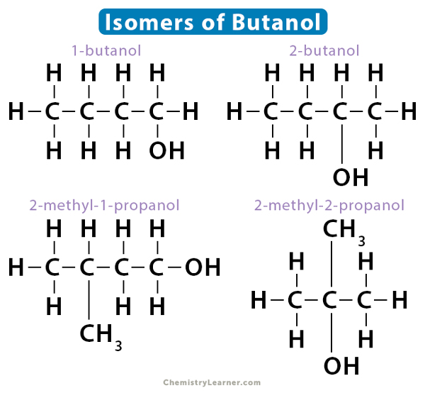 Isomers of Butanol