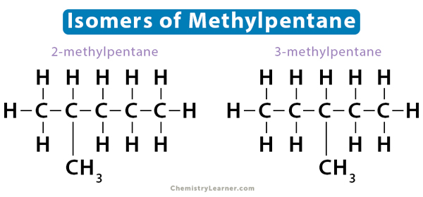 Isomers of Methylpentane